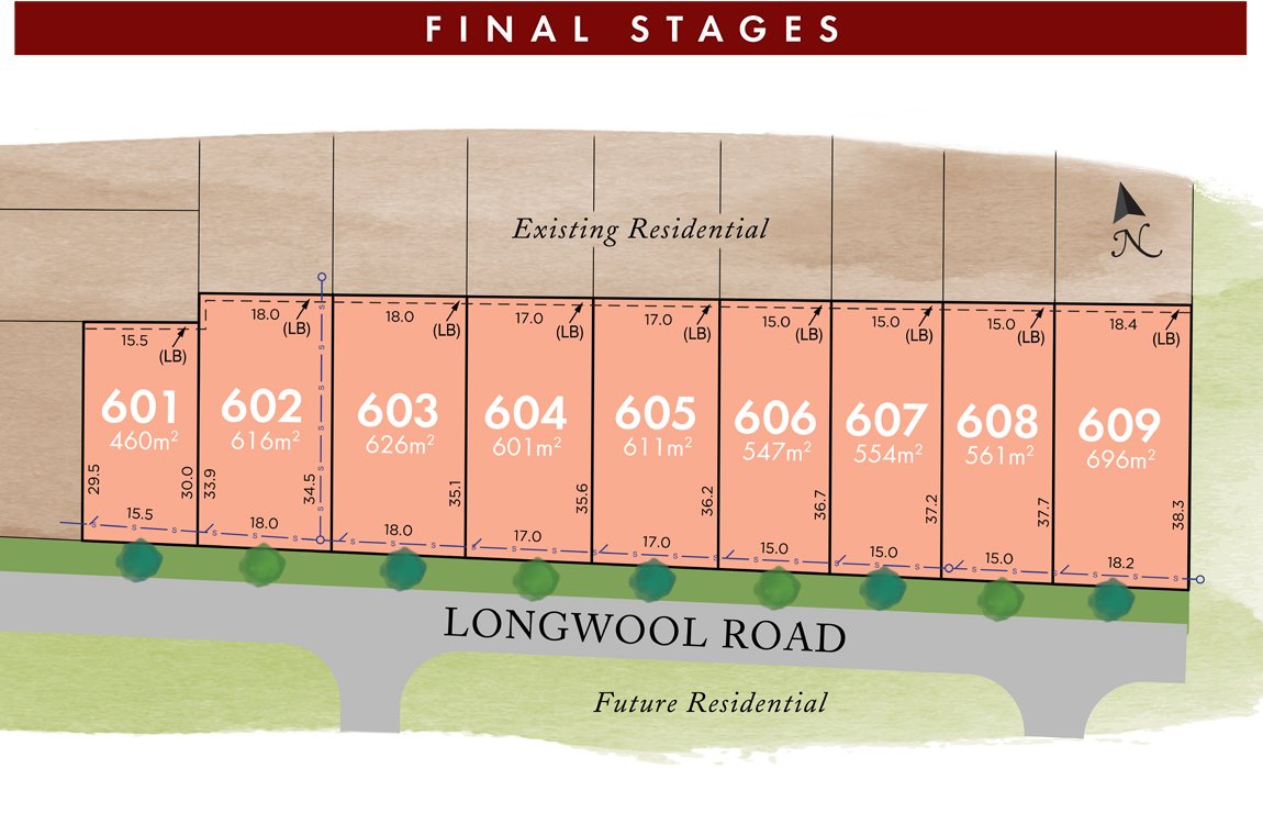 Stage Plan